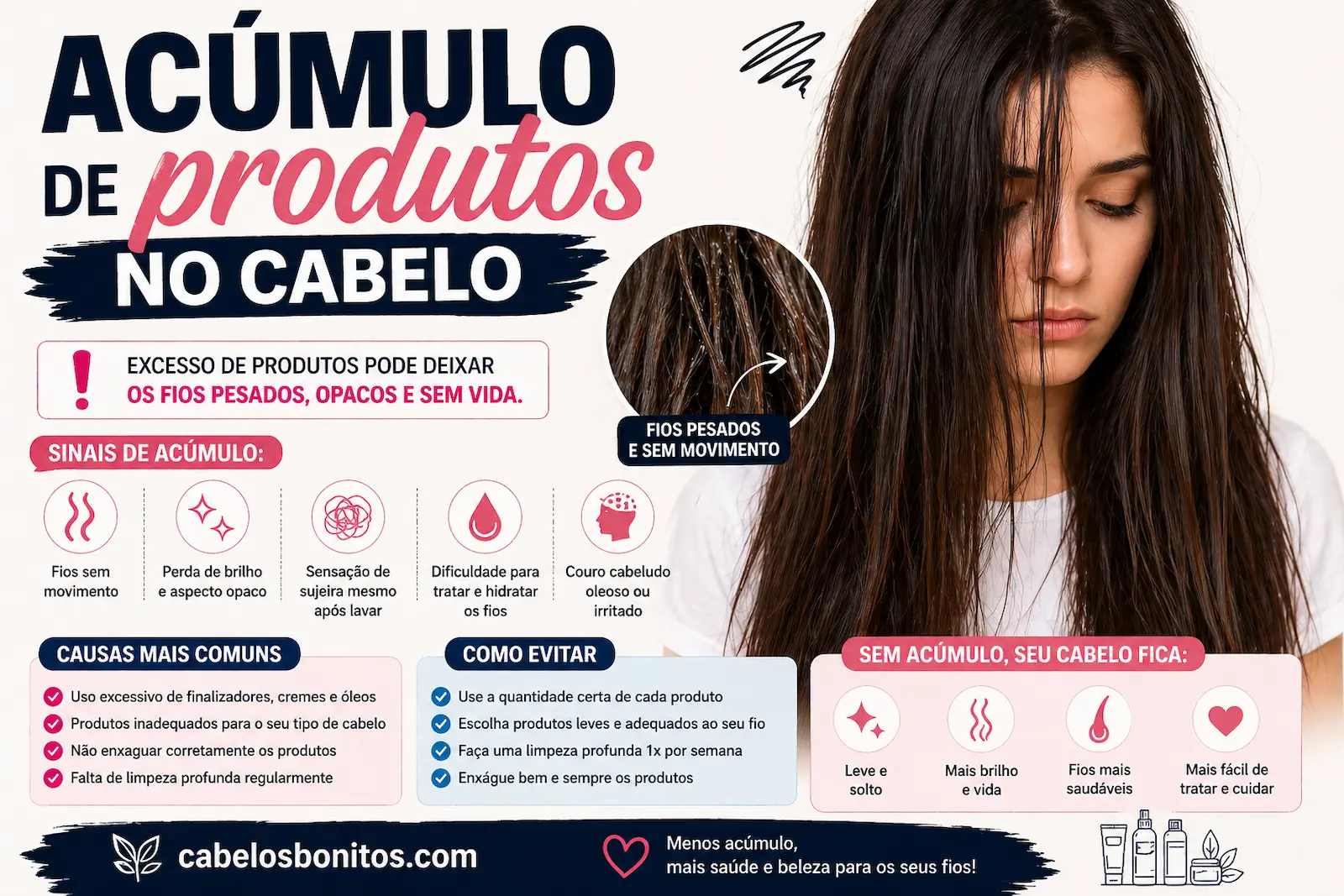 Acúmulo de produtos no cabelo mostrando fios pesados e sem movimento