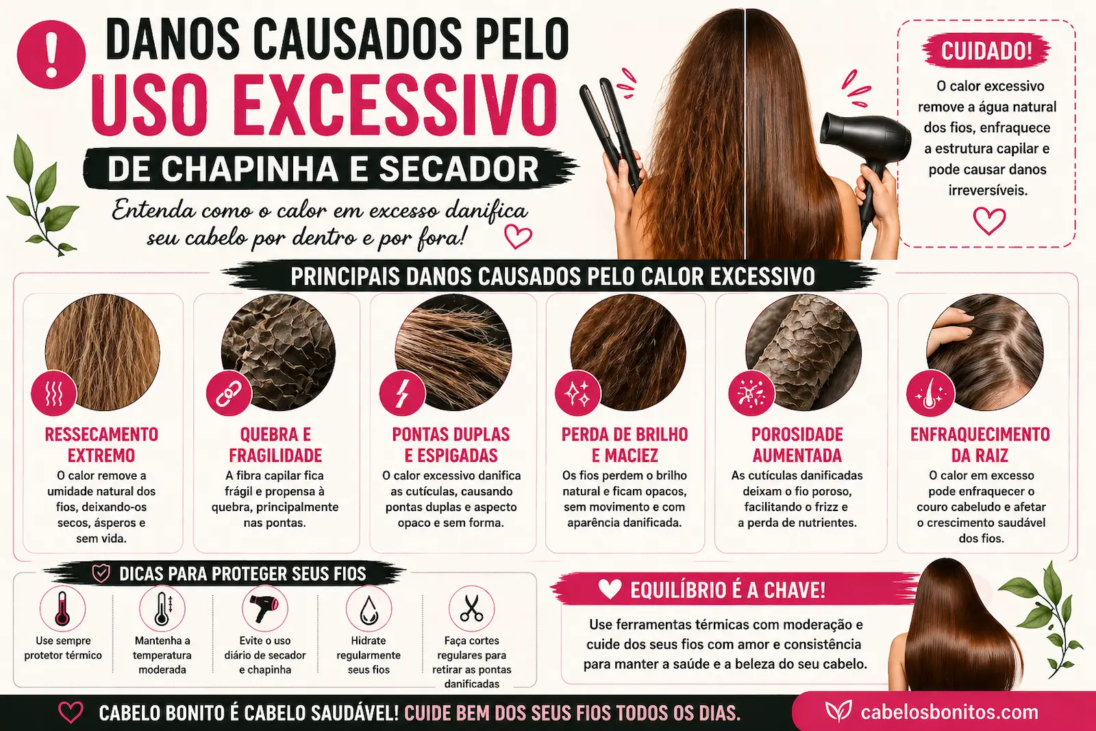 Danos causados pelo uso excessivo de chapinha e secador na fibra capilar
