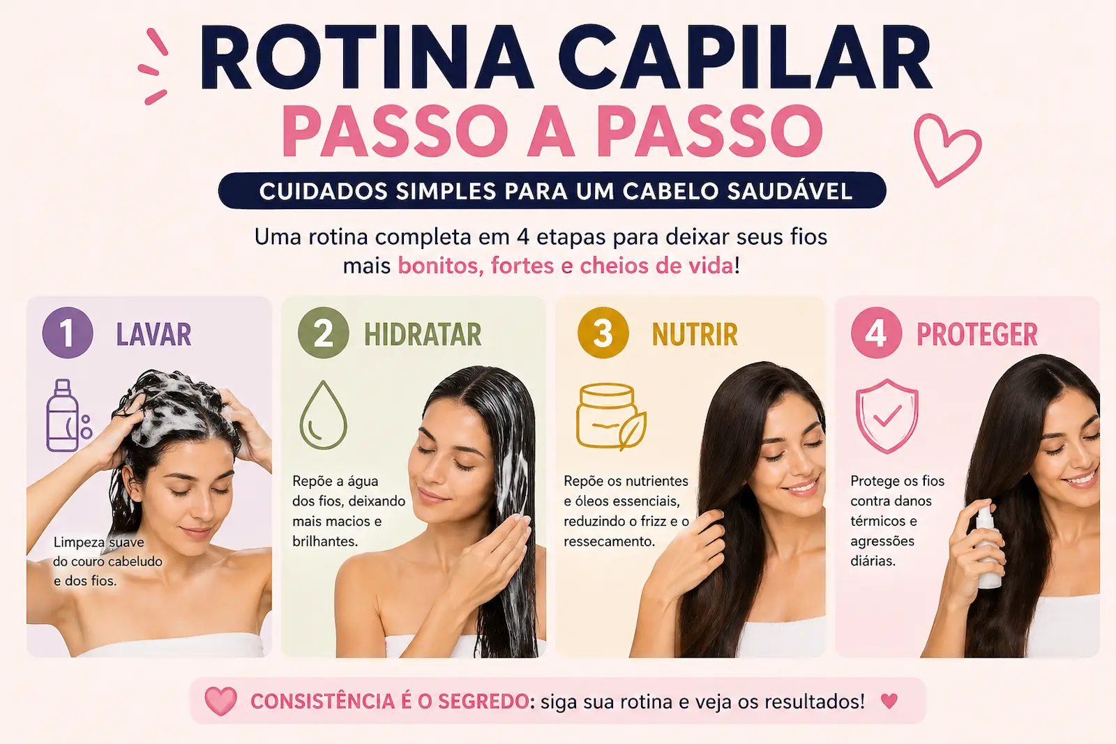 Rotina capilar passo a passo com etapas como lavar hidratar nutrir e proteger o cabelo