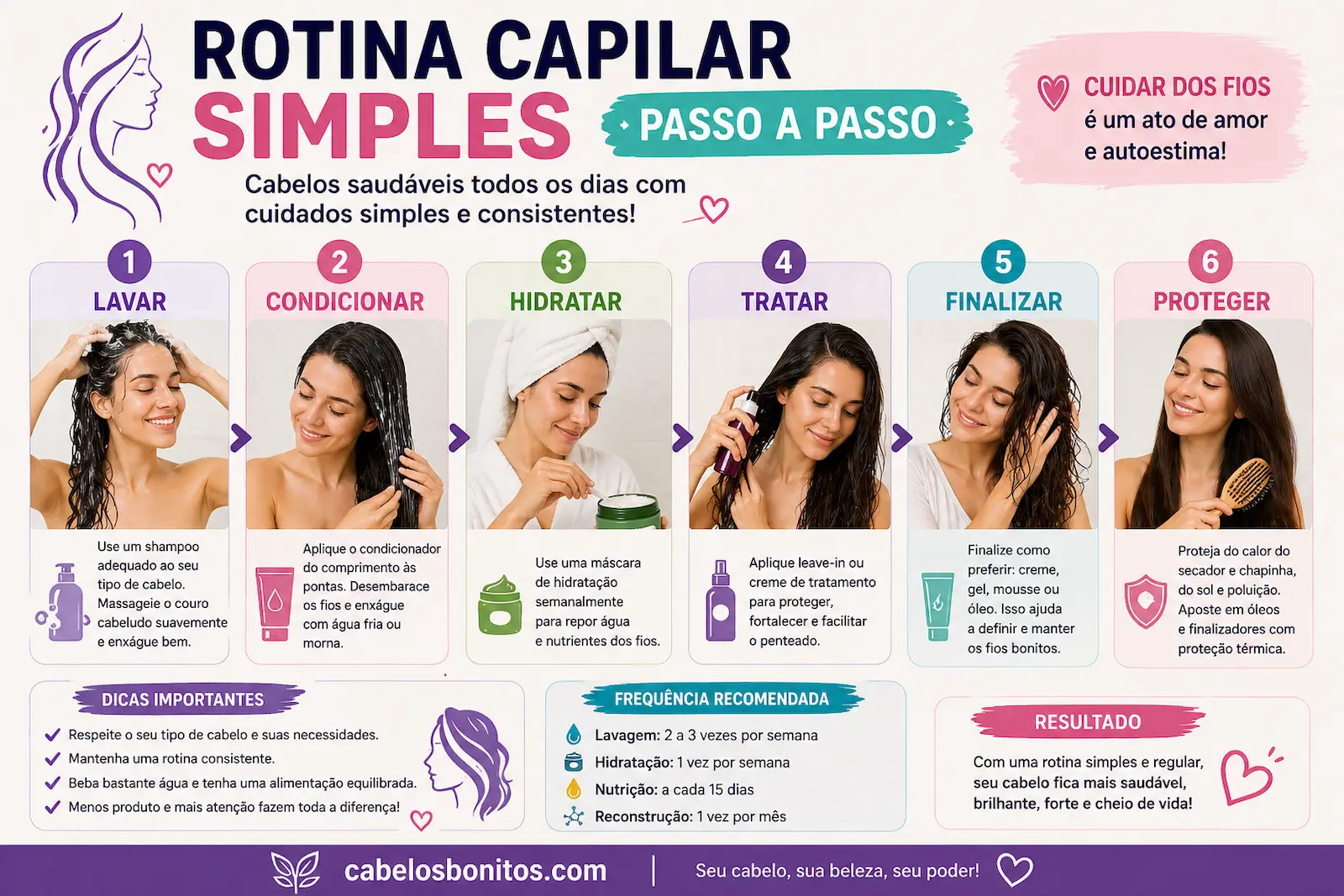 Rotina capilar simples passo a passo com etapas como lavar, hidratar e cuidar dos fios