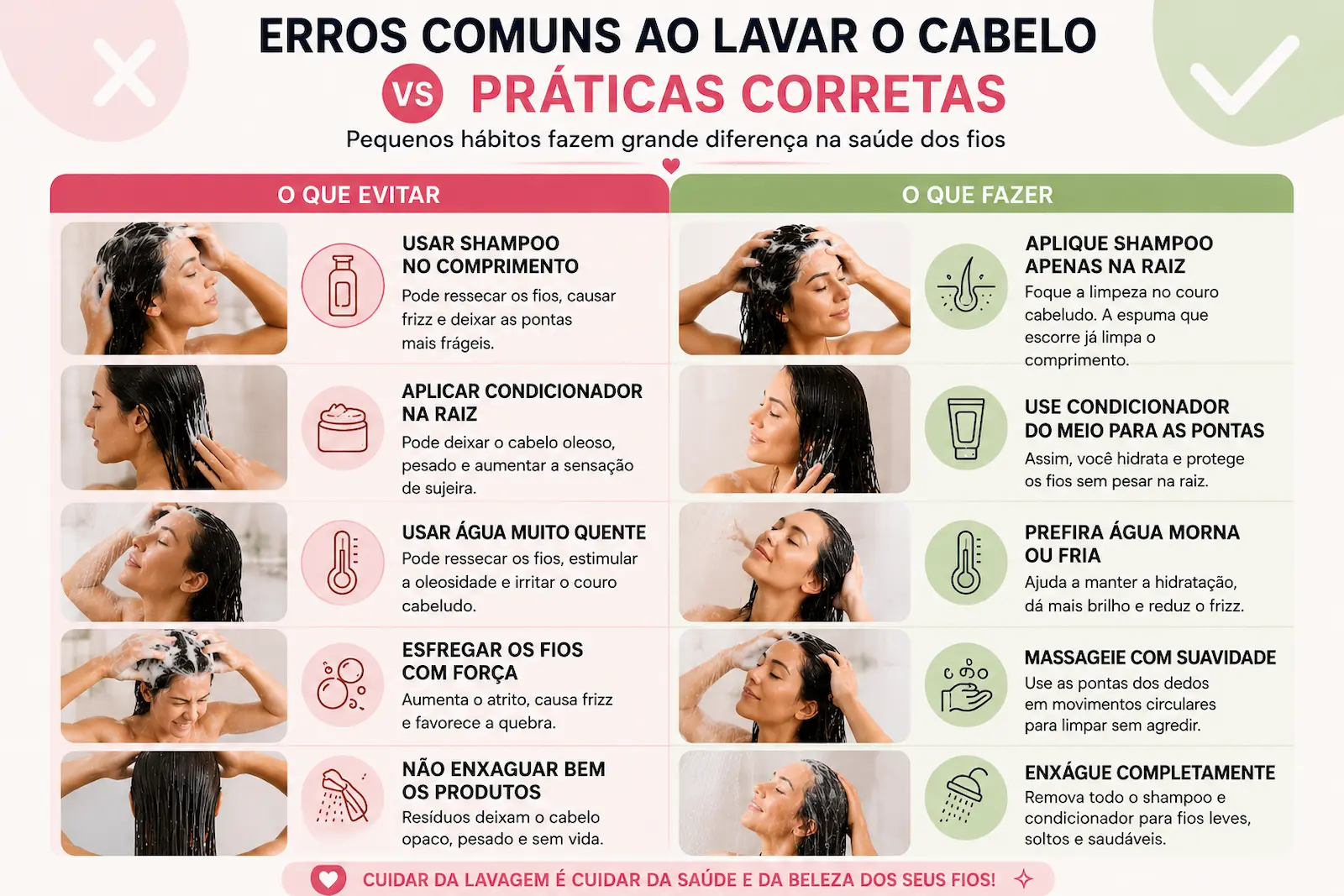 Erros comuns ao lavar o cabelo e práticas corretas para manter os fios saudáveis