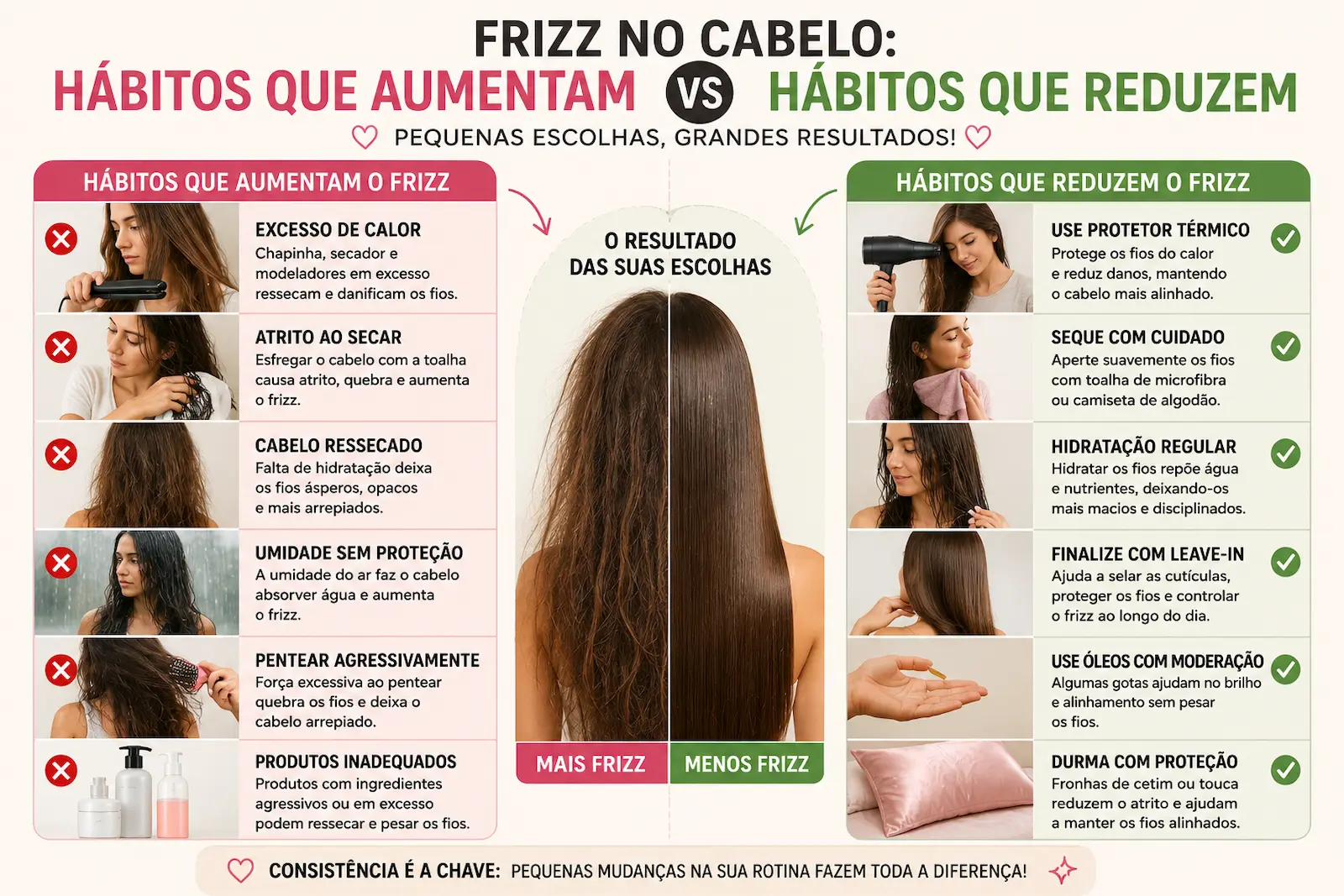 Hábitos que aumentam o frizz e cuidados para reduzir fios arrepiados