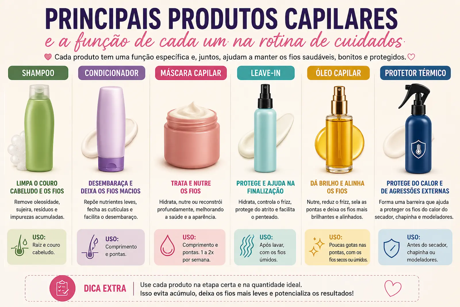 Principais produtos capilares e a função de cada um na rotina de cuidados