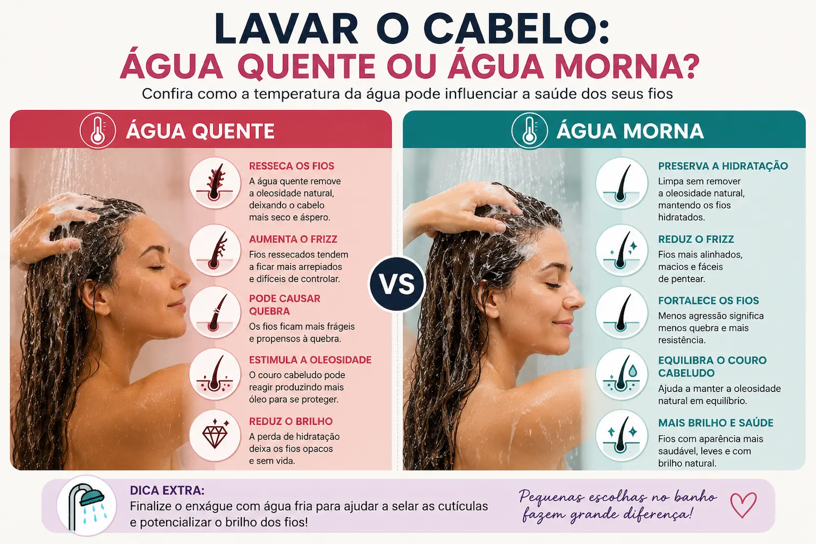 Comparação entre lavar o cabelo com água quente e água morna