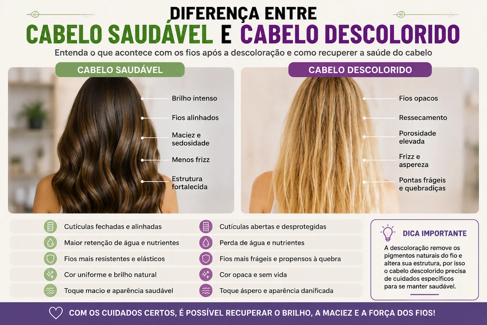 Diferença entre cabelo saudável e cabelo descolorido
