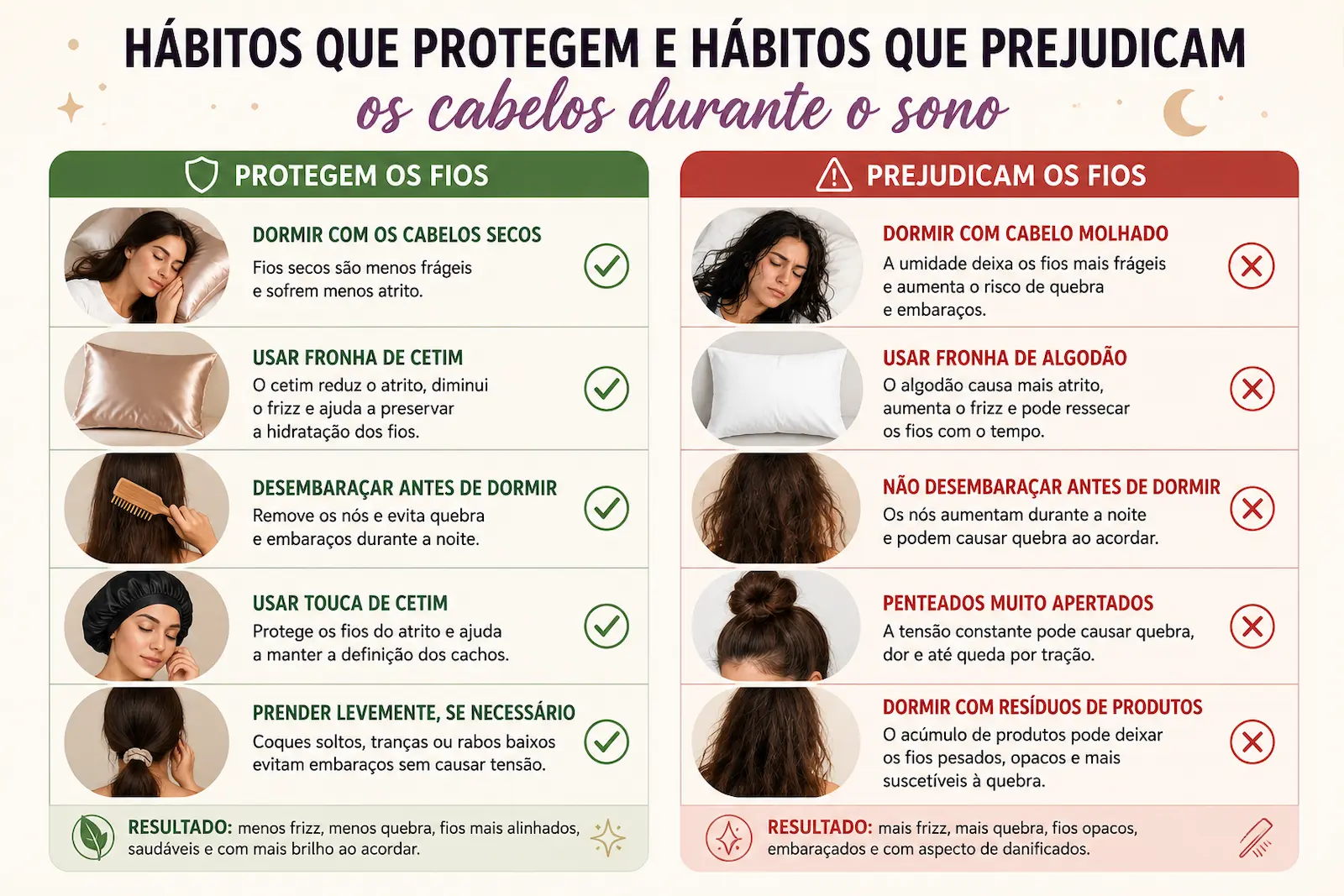 Hábitos que protegem e hábitos que prejudicam os cabelos durante o sono