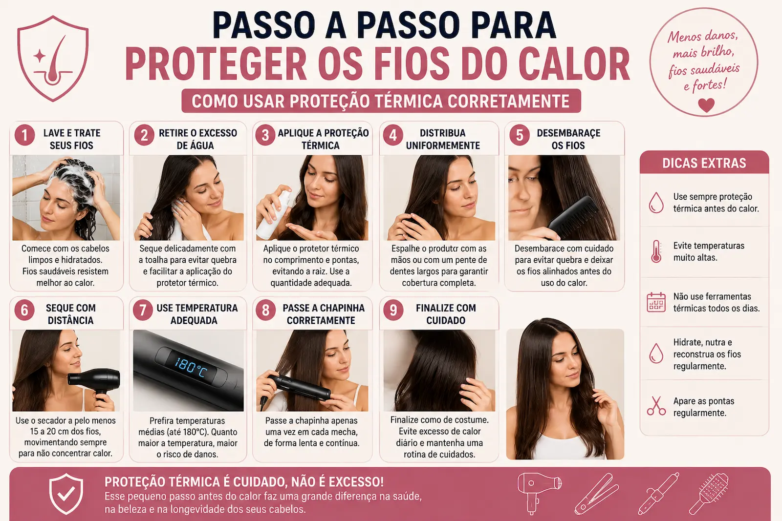 Passo a passo para proteger os fios do calor