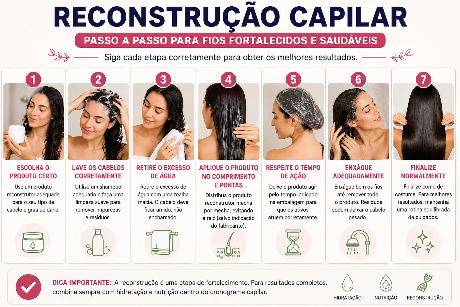 Passo a passo da reconstrução capilar