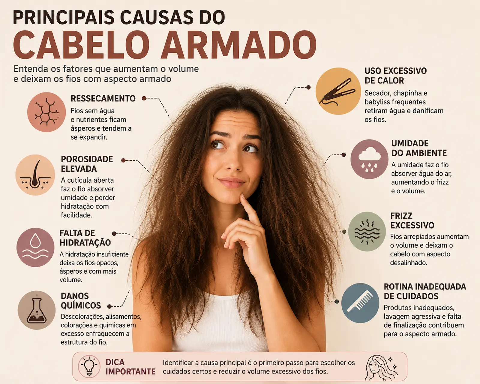 Principais causas do cabelo armado