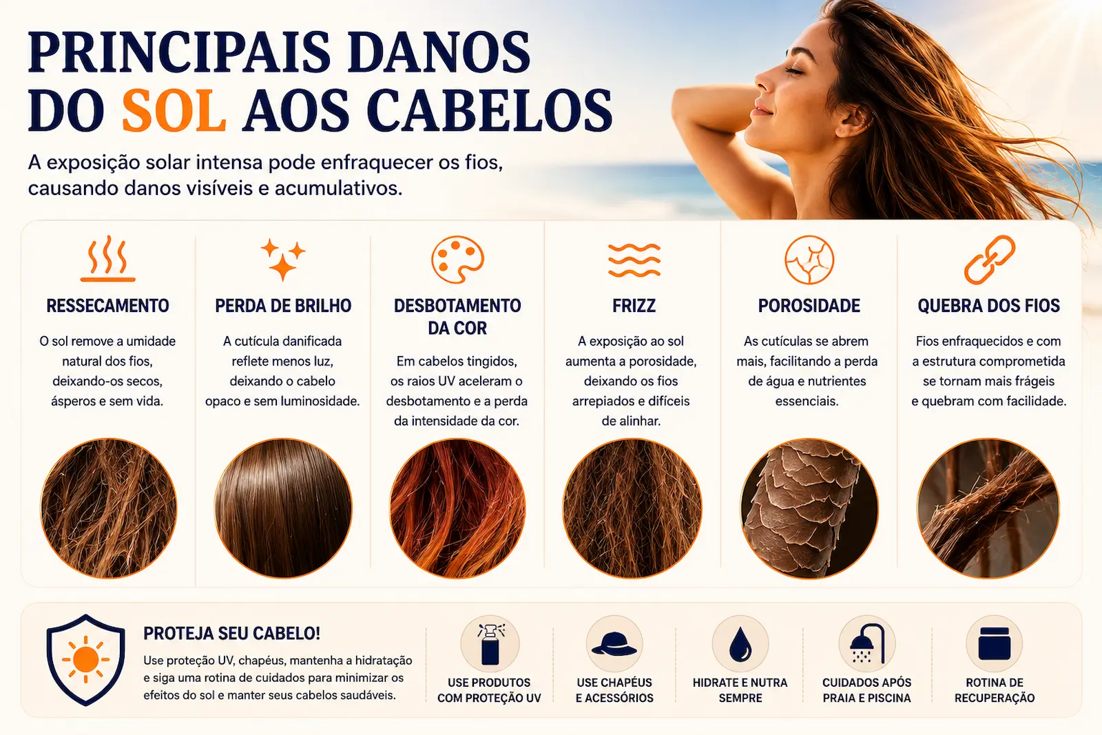 Principais danos do sol aos cabelos