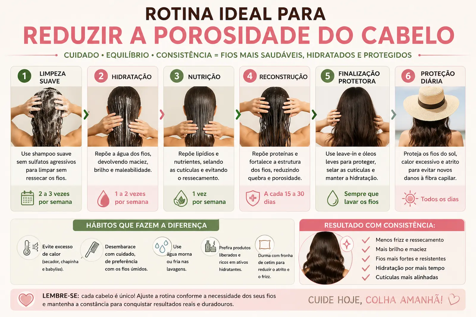 Rotina ideal para reduzir a porosidade do cabelo