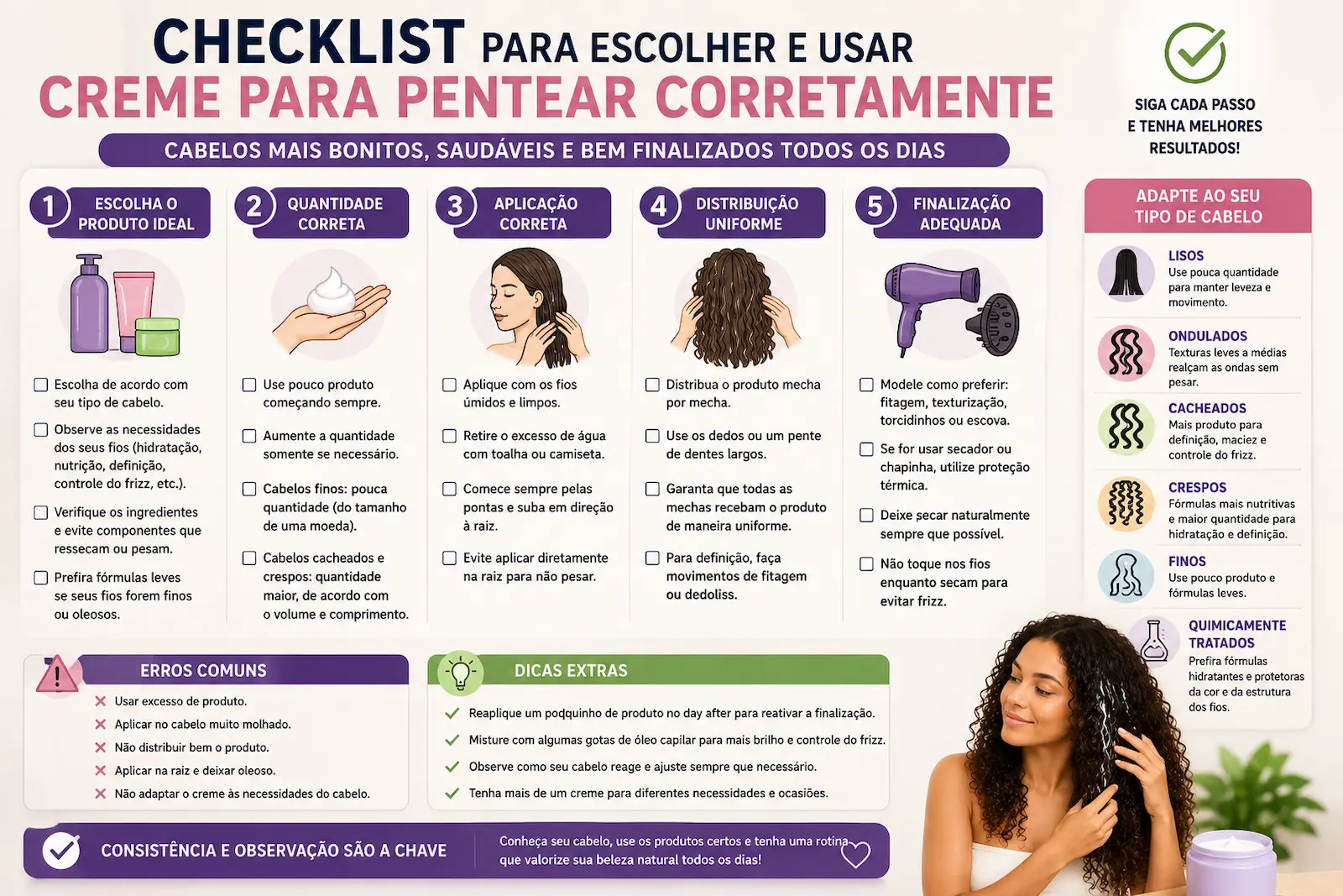 Checklist para escolher e usar creme para pentear corretamente, considerando tipo de cabelo, quantidade, aplicação, distribuição e finalização.
