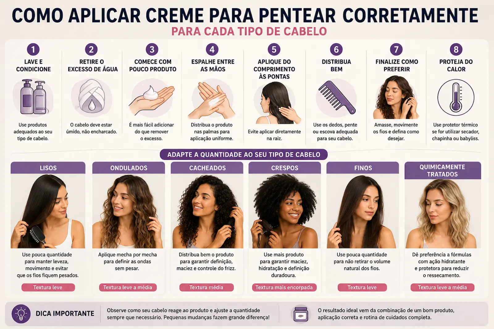 Como aplicar creme para pentear corretamente em cabelos lisos, ondulados, cacheados, crespos, finos e quimicamente tratados.