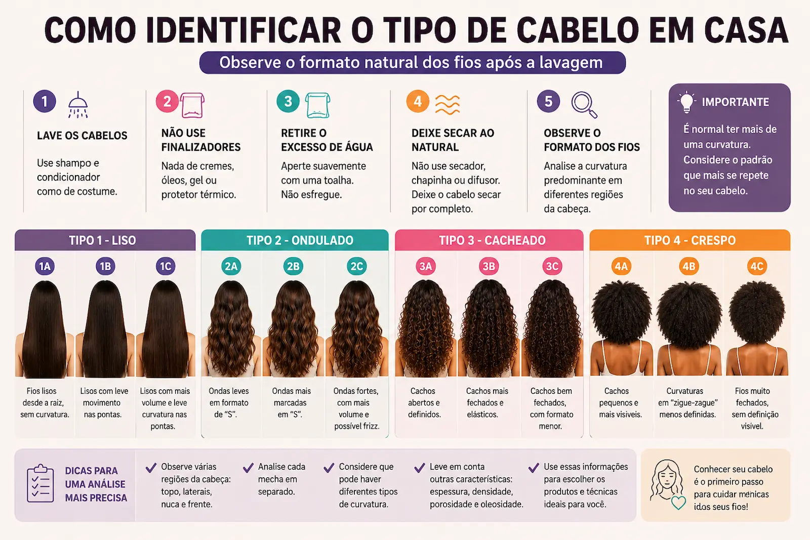 Como identificar o tipo de cabelo em casa observando o formato natural dos fios após a lavagem.