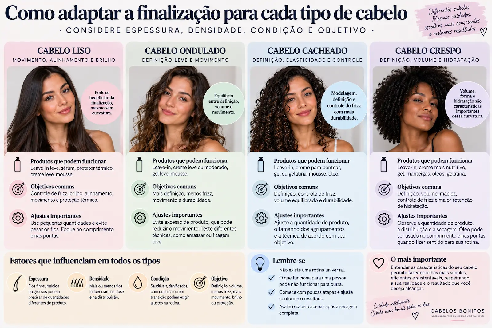 Como adaptar a finalização para cabelos lisos, ondulados, cacheados e crespos considerando espessura, densidade, condição e objetivo