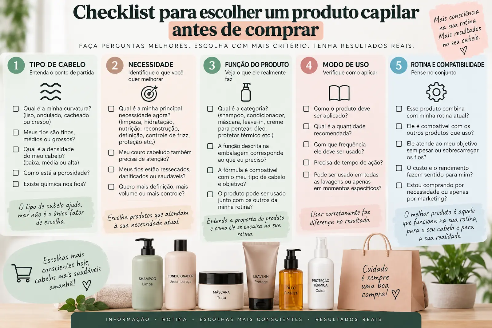 Checklist para escolher um produto capilar antes de comprar considerando tipo de cabelo, necessidade, função, modo de uso e rotina