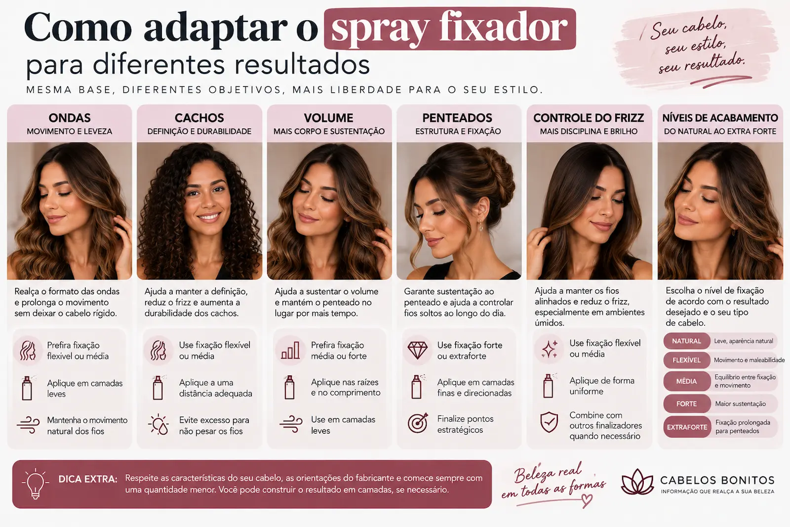 Como adaptar o spray fixador para ondas, cachos, volume, penteados, controle do frizz e diferentes níveis de acabamento
