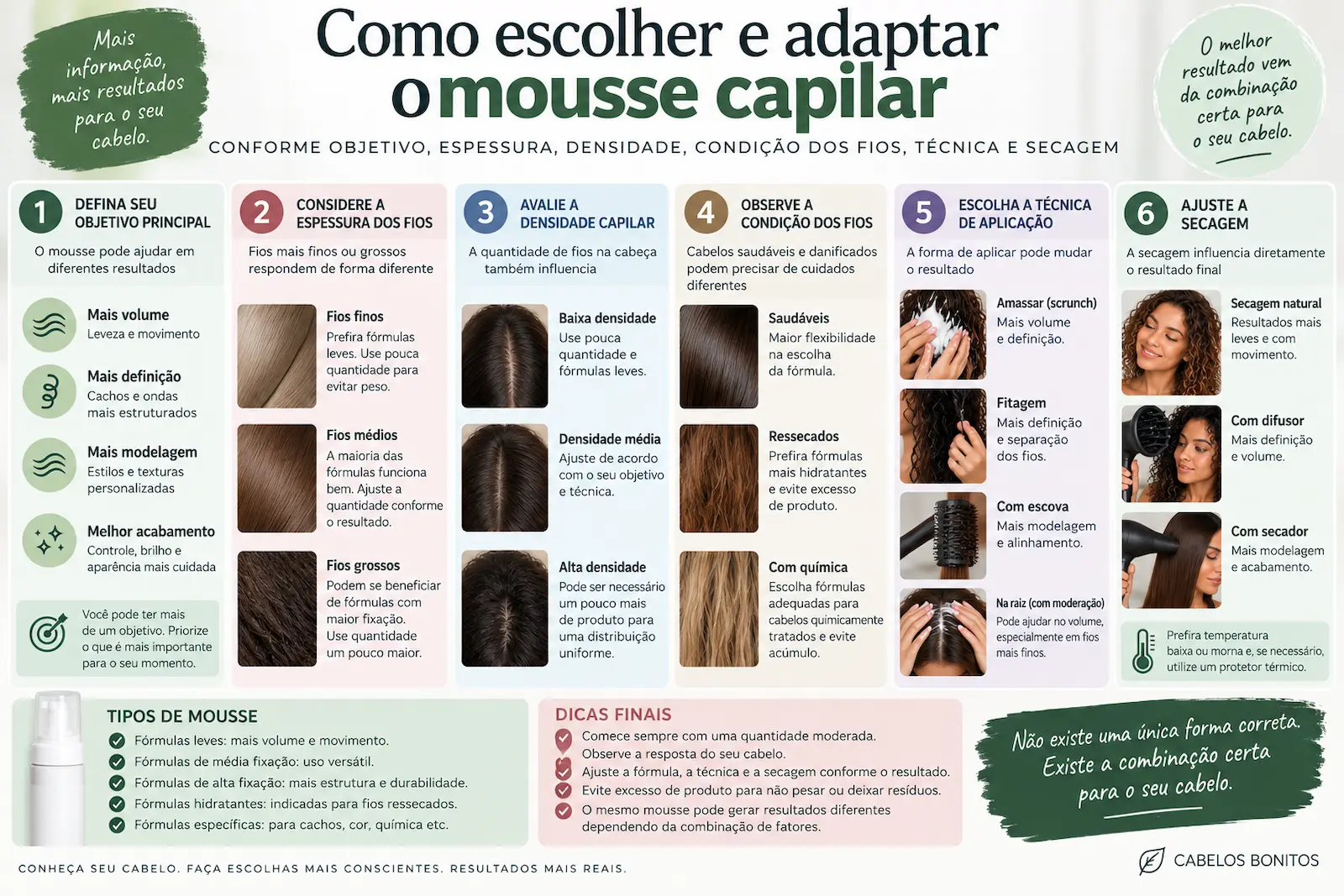 Como escolher e adaptar o mousse capilar conforme objetivo, espessura, densidade, condição dos fios, técnica e secagem