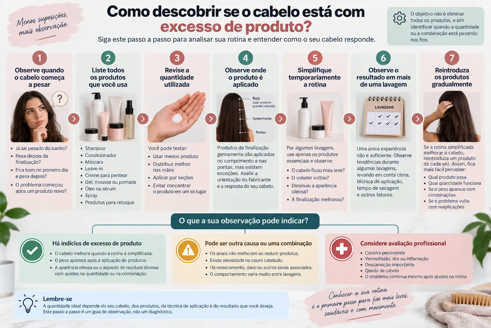 Como descobrir se o cabelo está com excesso de produto analisando rotina, quantidade, aplicação e resposta dos fios