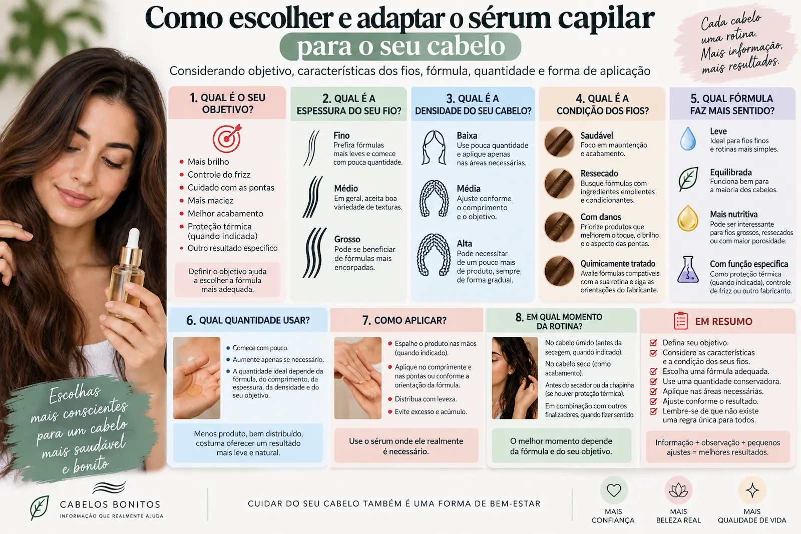 Como escolher e adaptar o sérum capilar conforme objetivo, espessura, densidade, condição dos fios, fórmula, quantidade e forma de aplicação