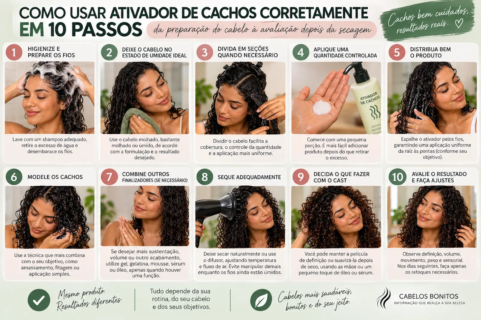 Como usar ativador de cachos corretamente em 10 passos, da preparação do cabelo à avaliação depois da secagem