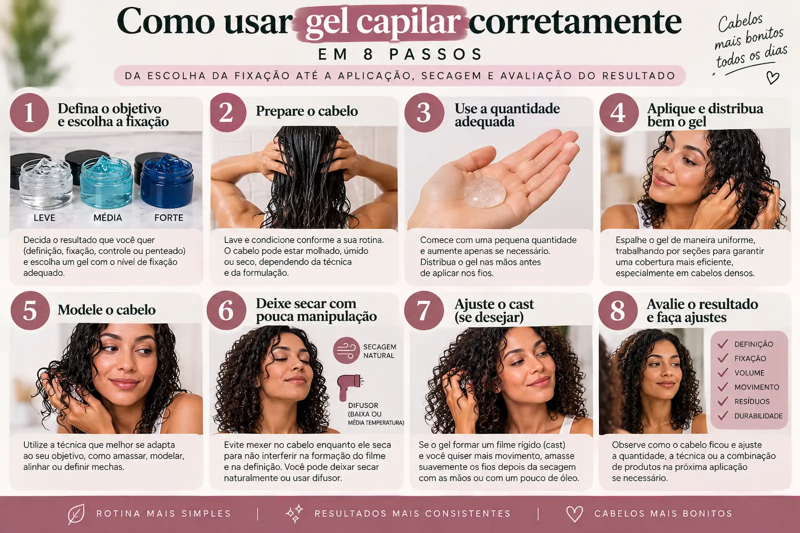 Como usar gel capilar corretamente em oito passos desde a escolha da fixação até a aplicação, secagem e avaliação do resultado