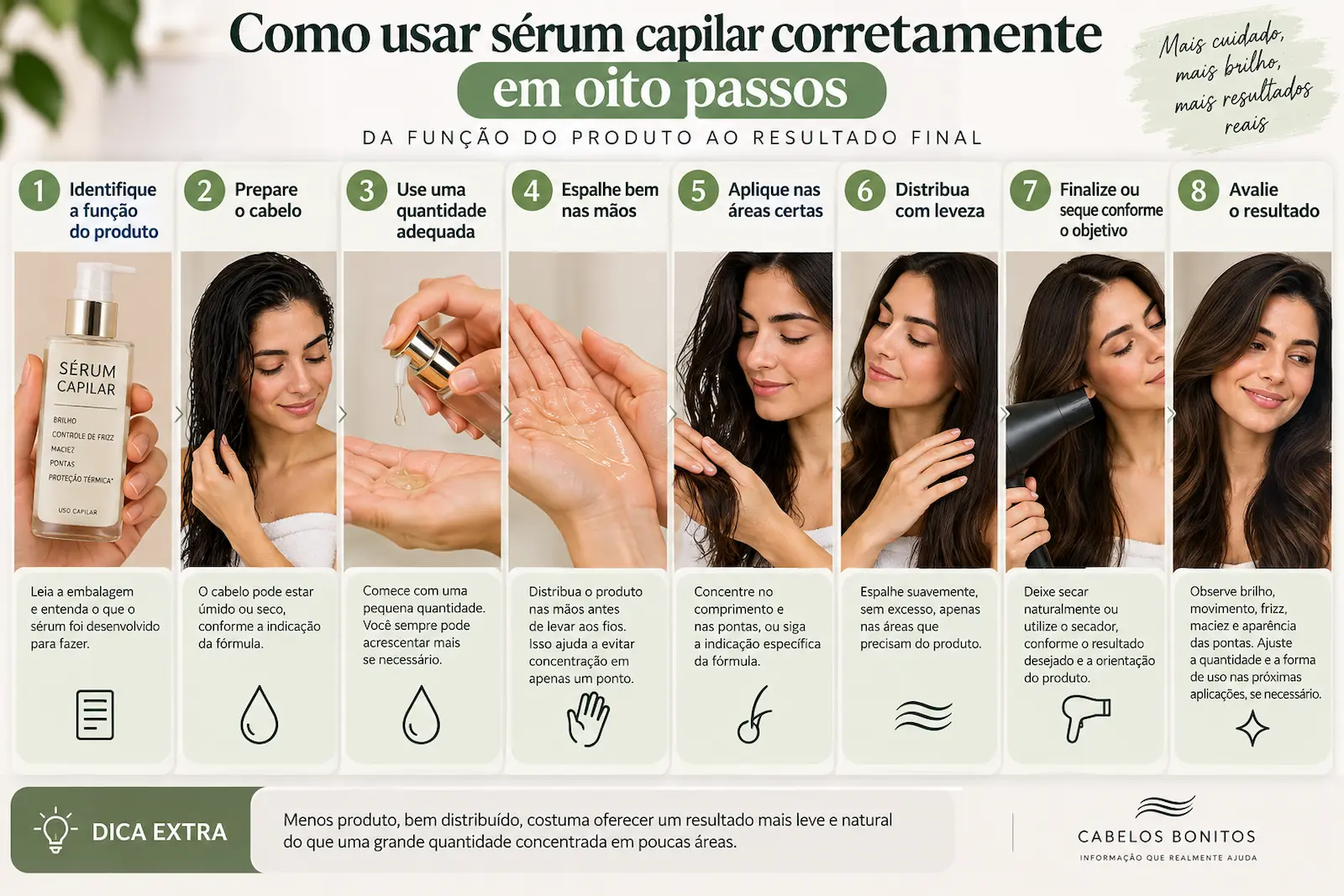 Como usar sérum capilar corretamente em oito passos desde a identificação da função até a aplicação, secagem e avaliação do resultado