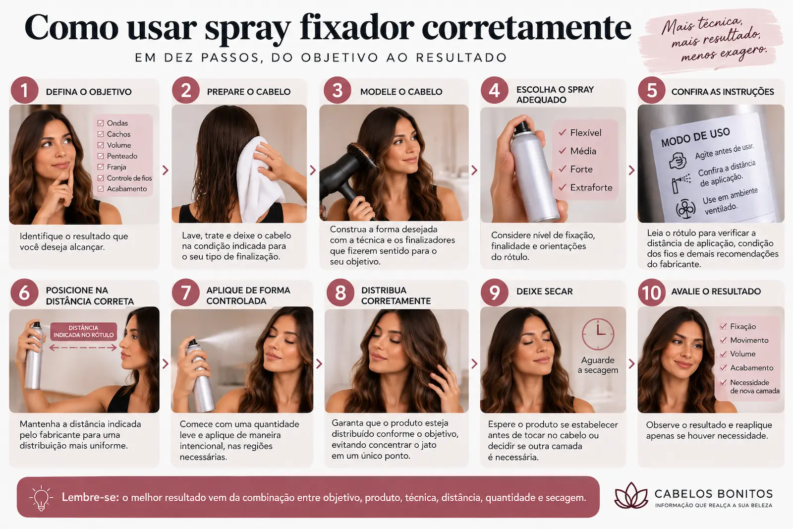 Como usar spray fixador corretamente em dez passos desde a escolha do objetivo até distância, aplicação, secagem e avaliação do resultado