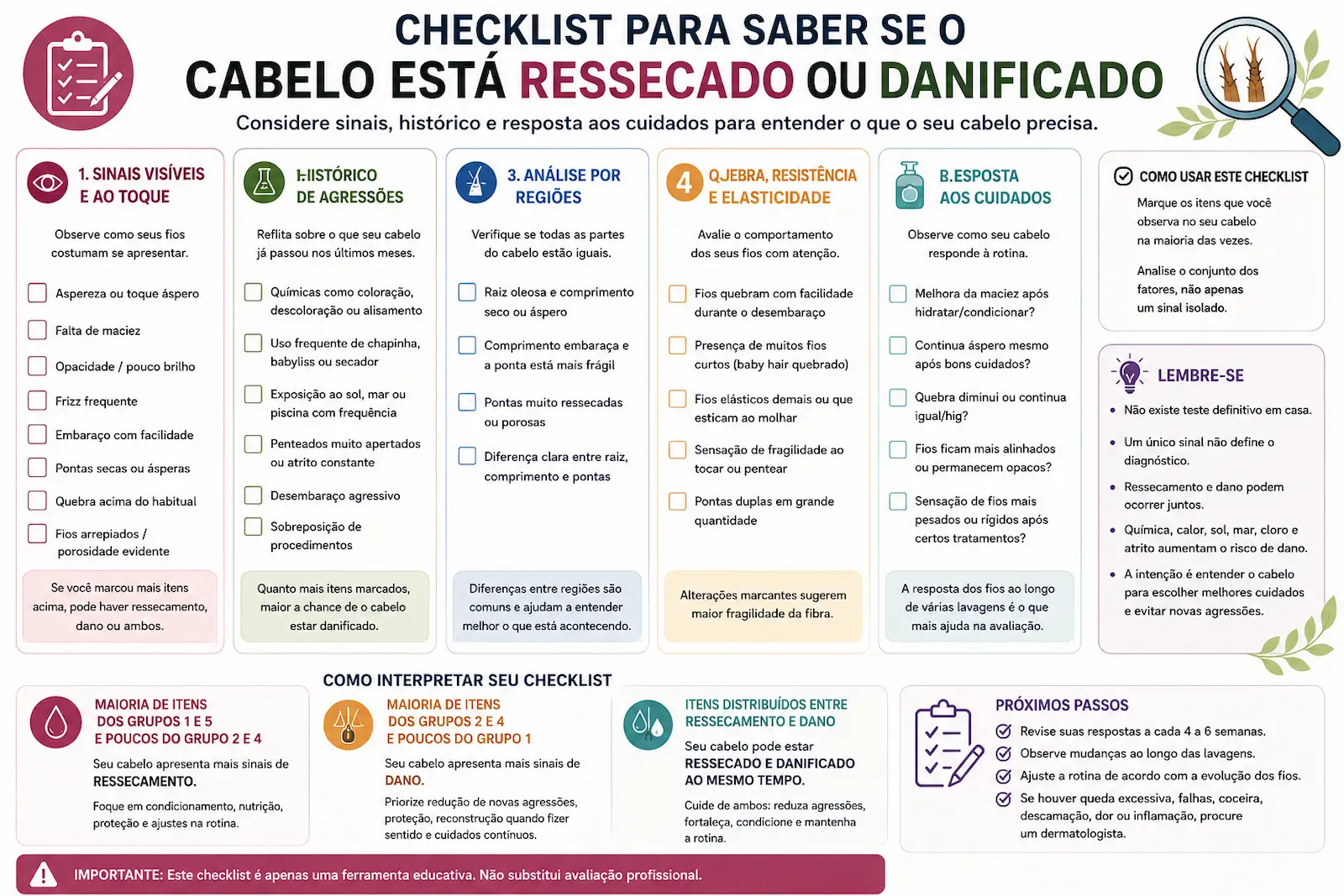 Checklist para saber se o cabelo está ressecado ou danificado considerando sinais, histórico e resposta aos cuidados