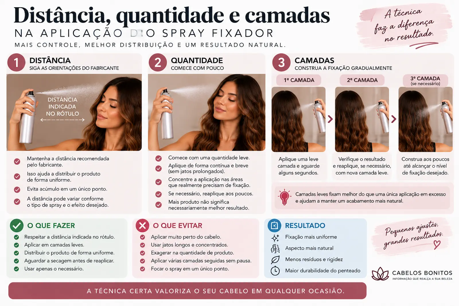 Distância, quantidade e camadas na aplicação do spray fixador para evitar concentração excessiva e ajustar a fixação do cabelo