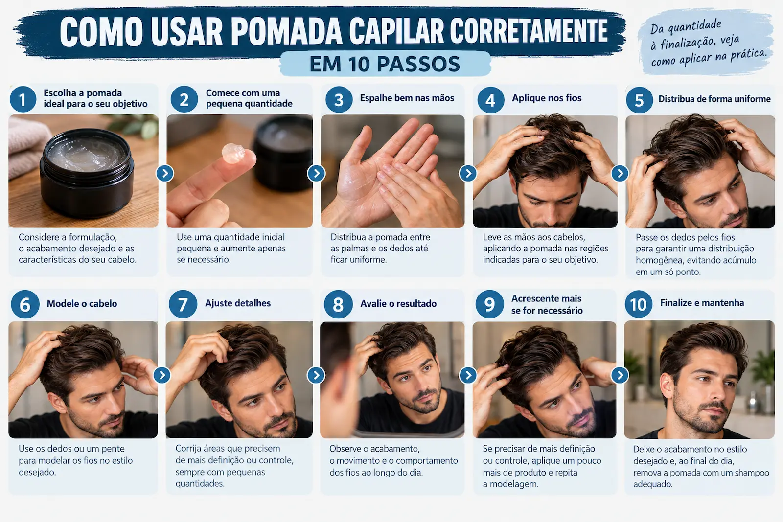 Infográfico mostrando como usar pomada capilar corretamente em 10 passos, da definição do objetivo à avaliação e ajuste da quantidade